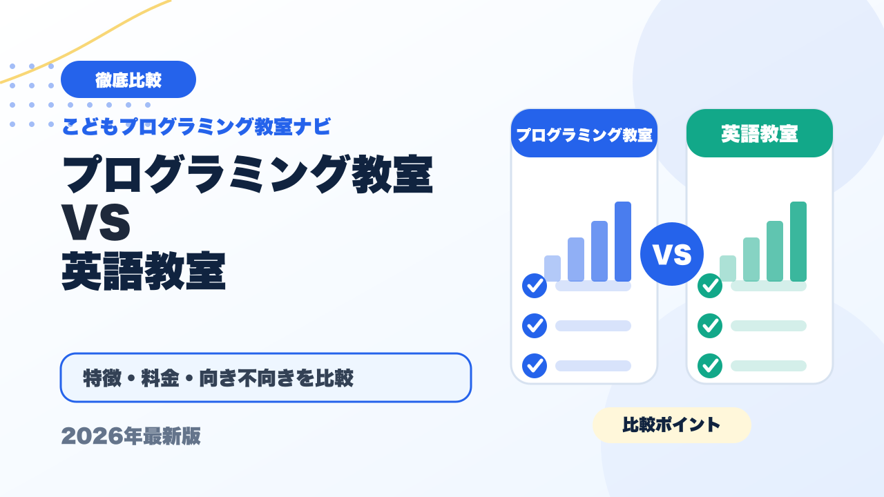 プログラミング教室と英語教室、どっちを優先すべき？両方通わせるコツも紹介 アイキャッチ